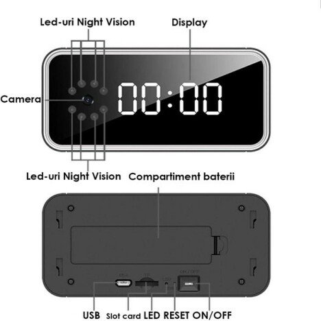 Ceas cu Camera Spion iUni IP39, WiFi, Full HD, Senzor de miscare